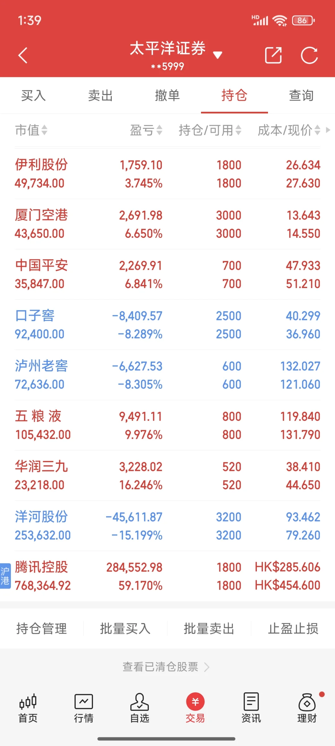 腾讯有点强啊，白酒早晚也会的。