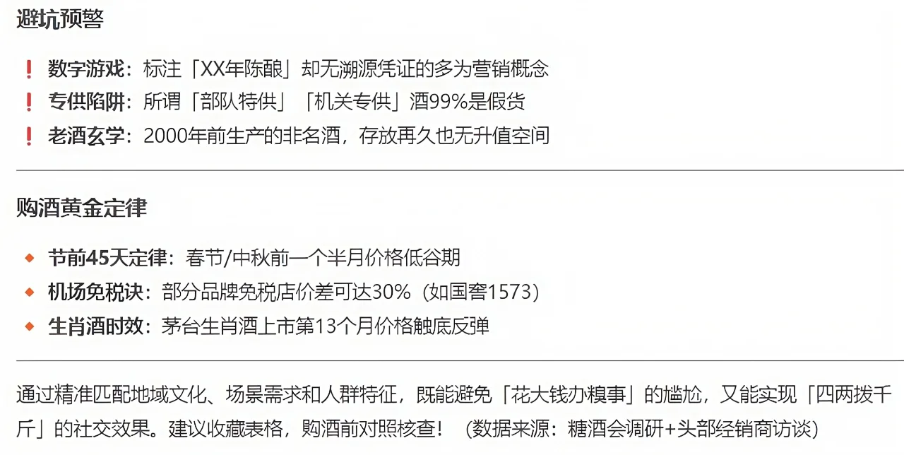 AI血淚鑒酒绵盔！白酒刺客退退退?5W坑位指南