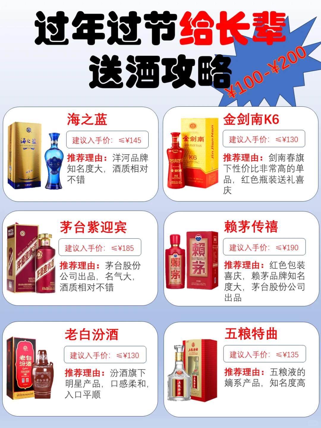 ?过年过节给长辈送酒攻略