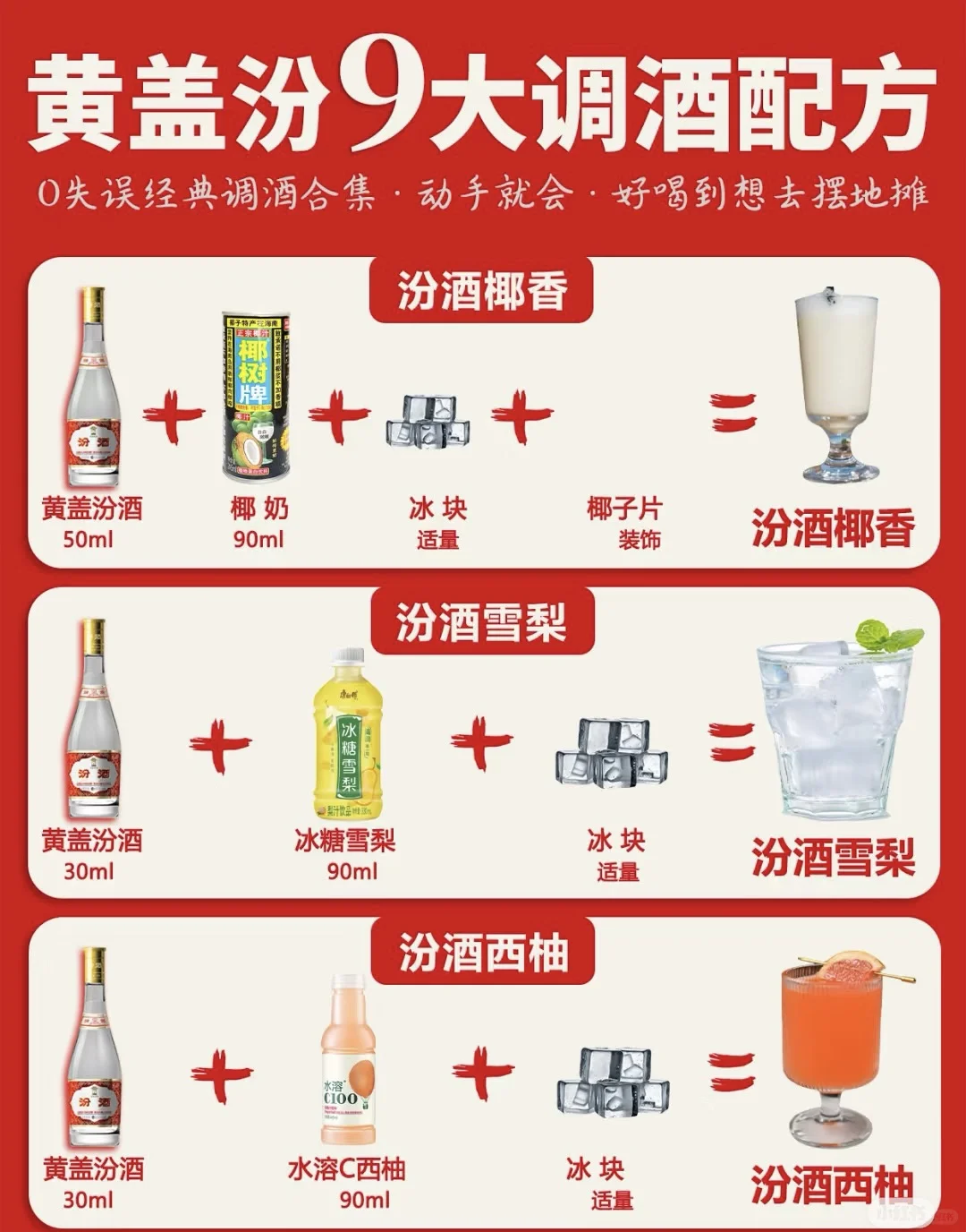 让你调出无数种可能的汾酒配方