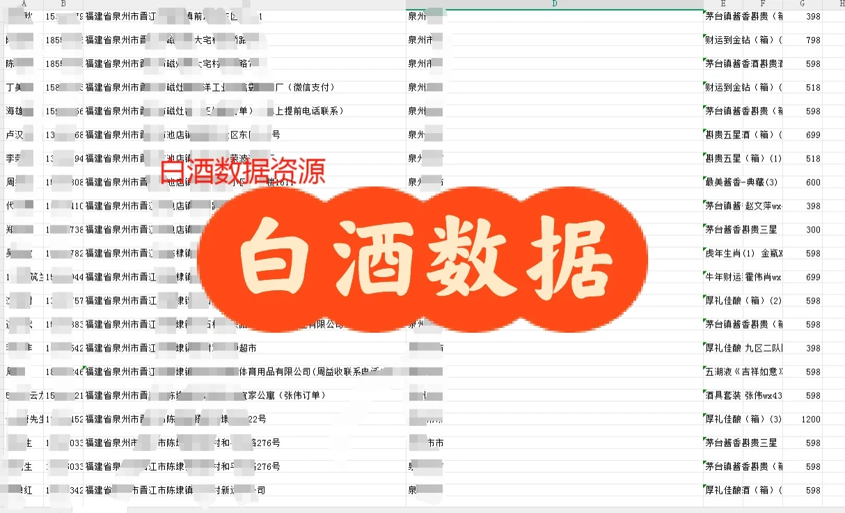 历史白酒数据价格价格美丽