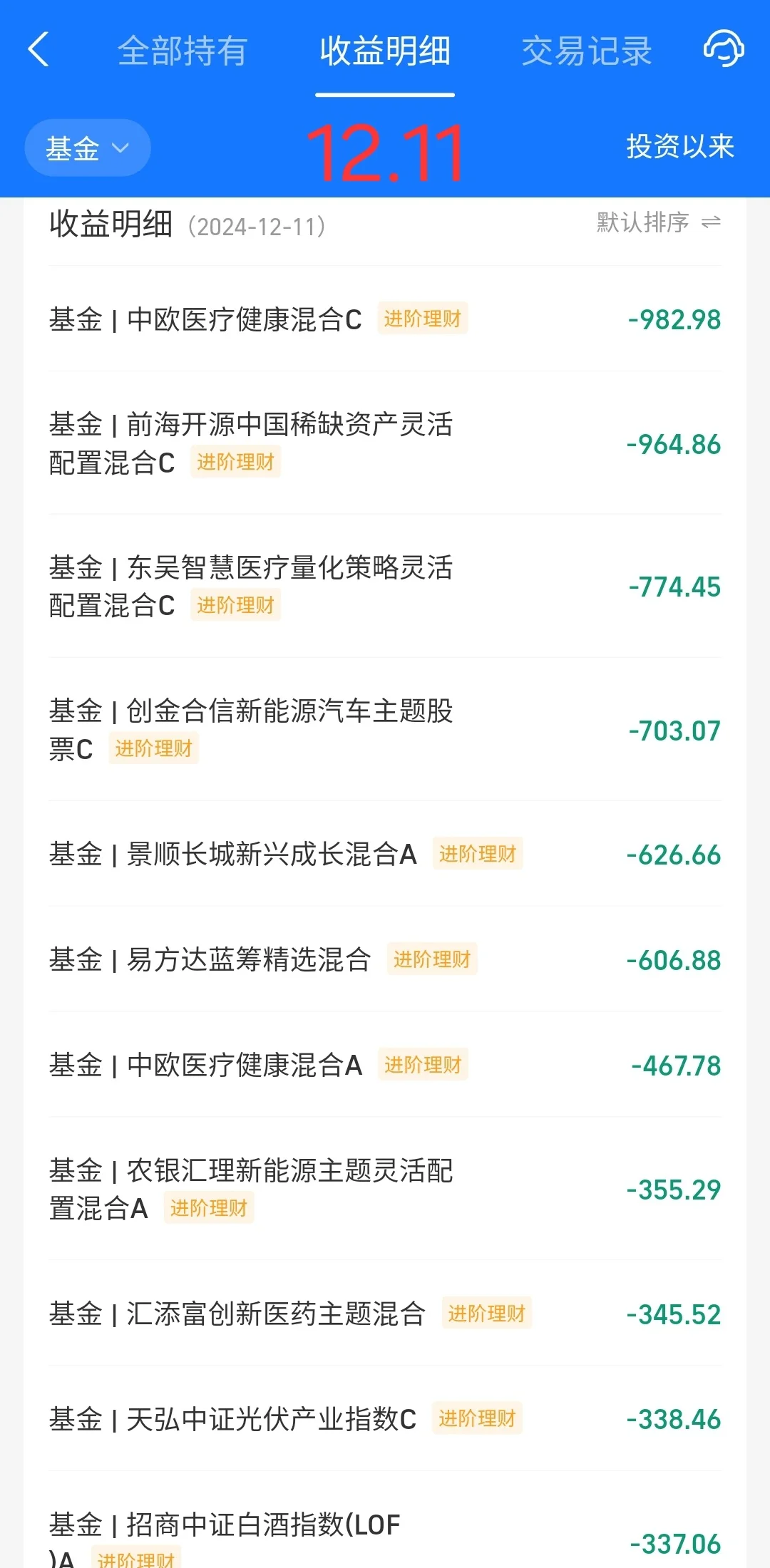 基金重生記：-25%到回本，每日記錄大逆轉(zhuǎn)