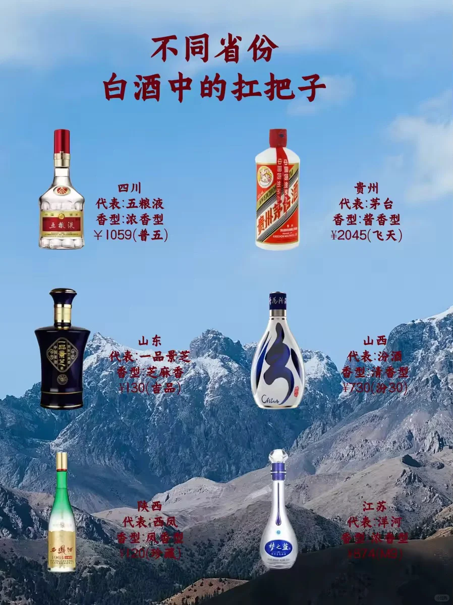 白酒中的杠把子｜这30个省份白酒你都听过吗