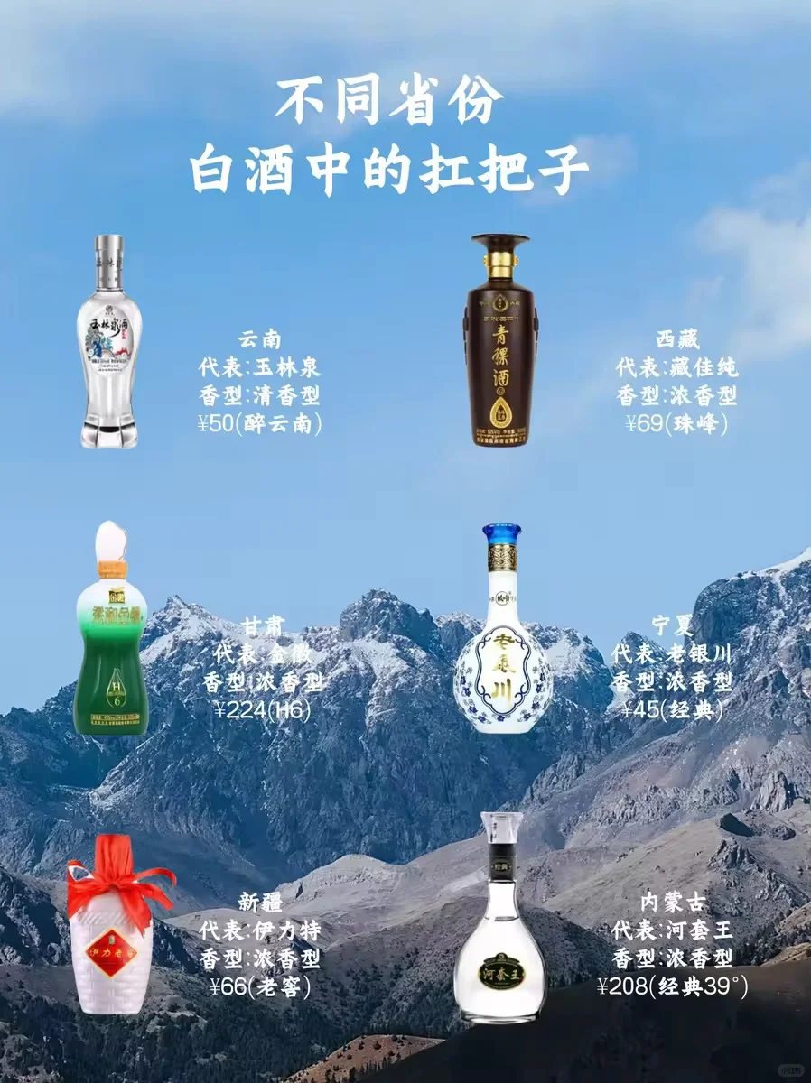 白酒中的杠把子｜这30个省份白酒你都听过吗