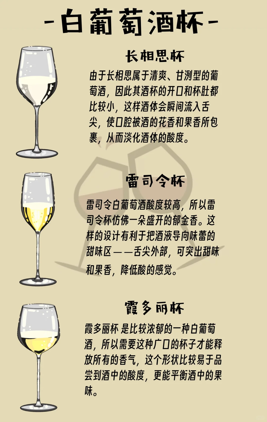 一文看懂喝葡萄酒如何挑杯子卿截，干貨建議收藏