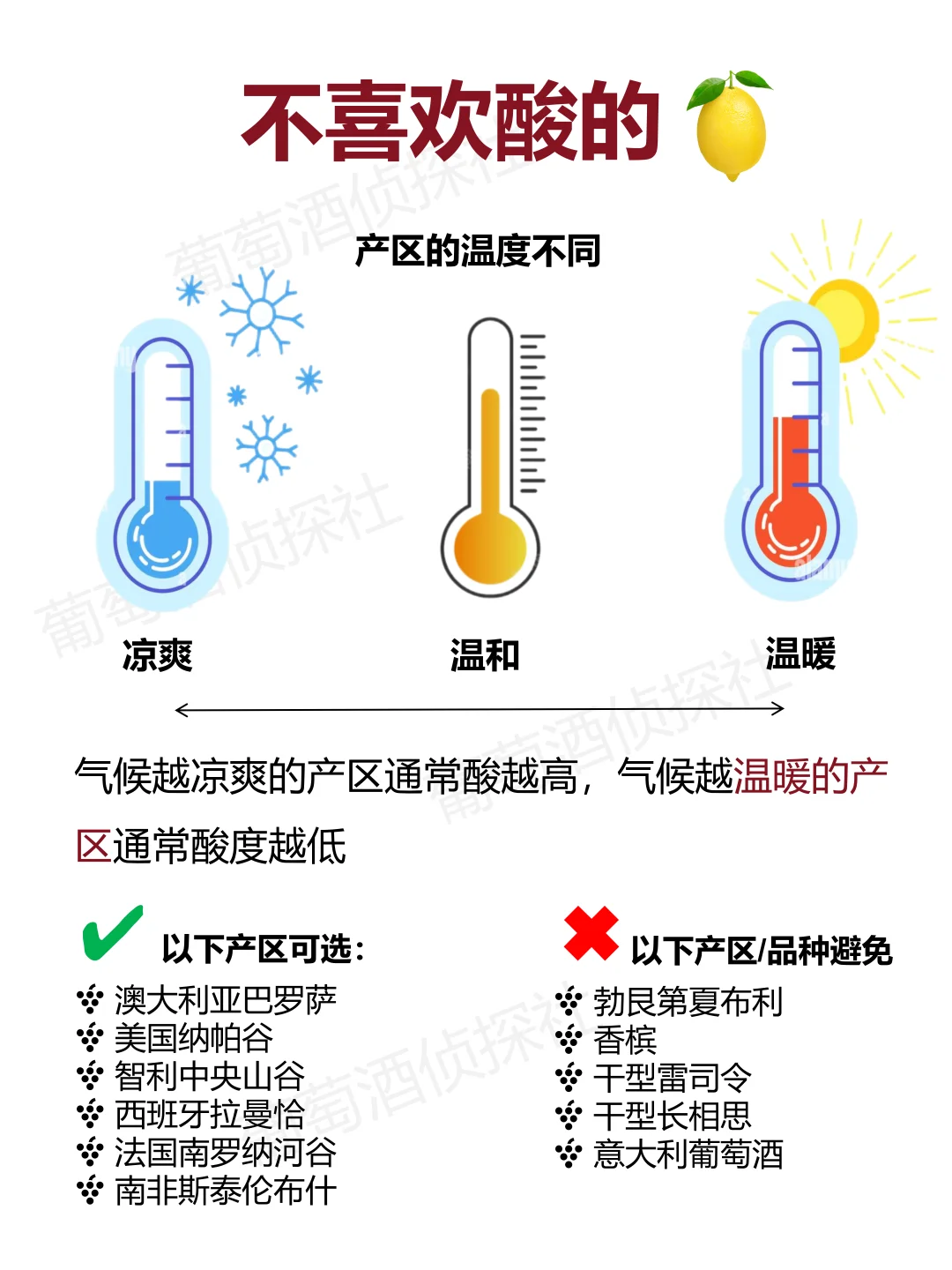 紅酒小白必看决癞，一篇學(xué)會(huì)快速找到喜歡的酒