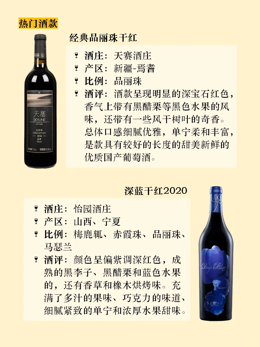 每天懂點葡萄酒|品麗珠Cabernet Franc