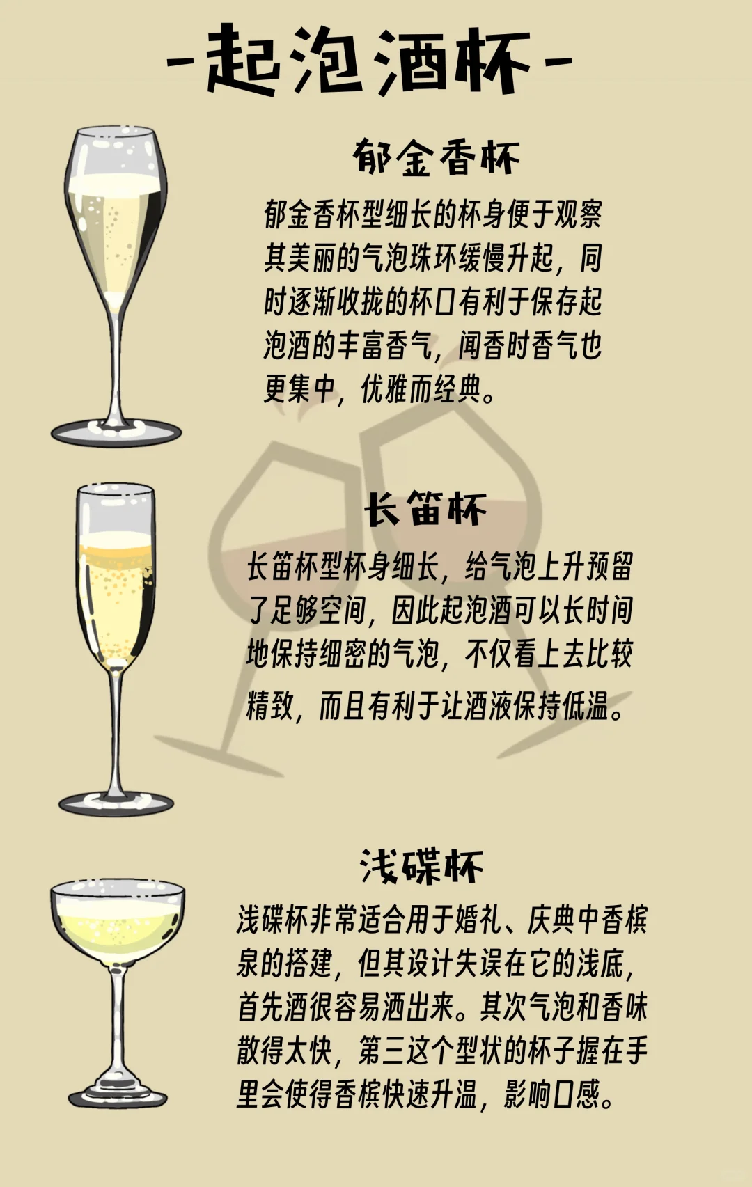 一文看懂喝葡萄酒如何挑杯子，干貨建議收藏