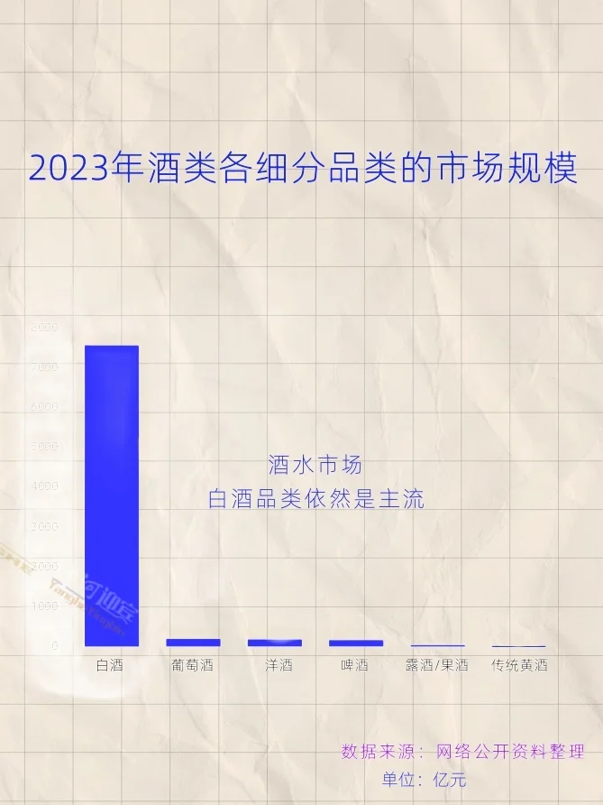 洋河迎宾酒 | 招商代理 | 01好行业??