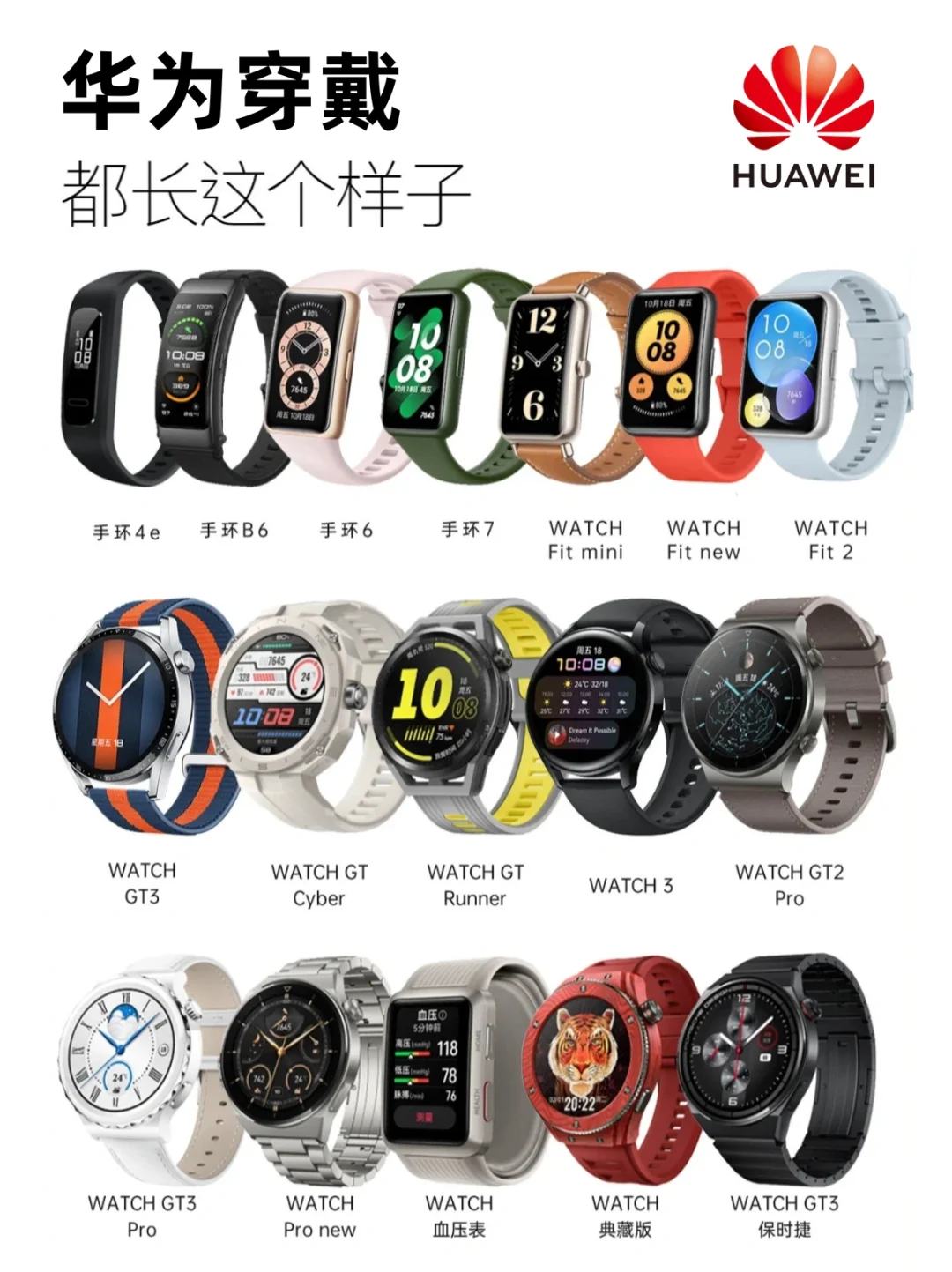 HUAWEI 華為 | 每天認(rèn)識(shí)一個(gè)新品牌