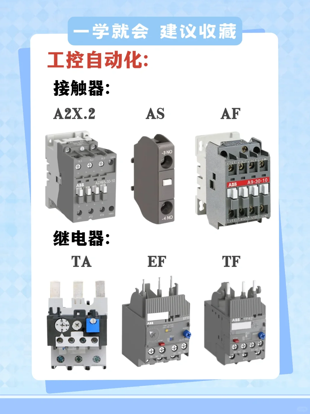 帶你了解工業(yè)品品牌——ABB