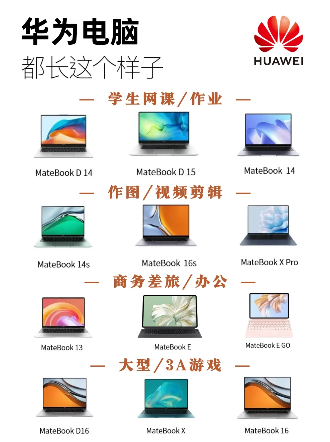 HUAWEI 華為 | 每天認(rèn)識(shí)一個(gè)新品牌