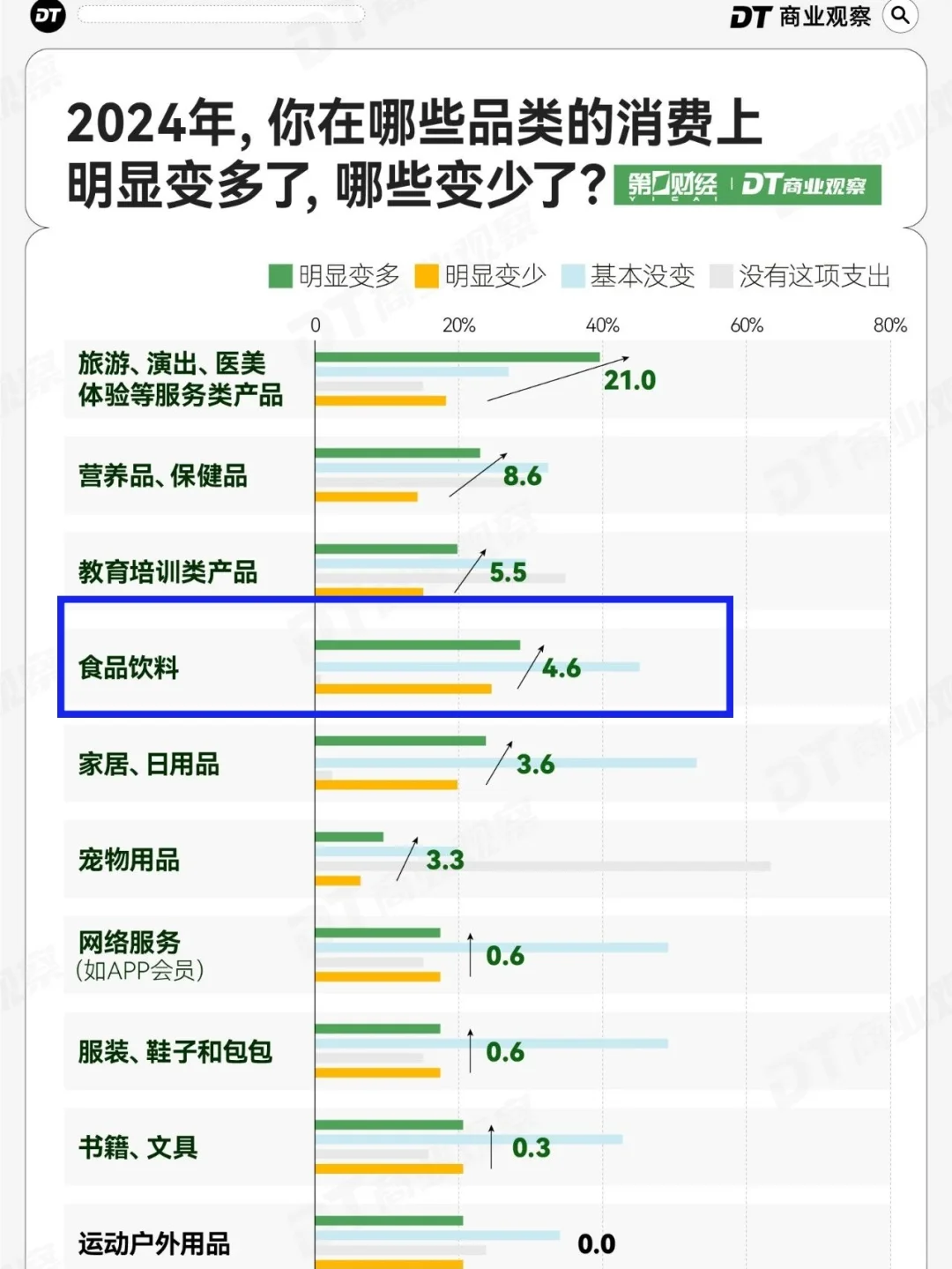 洋河迎宾酒 | 招商代理 | 01好行业??