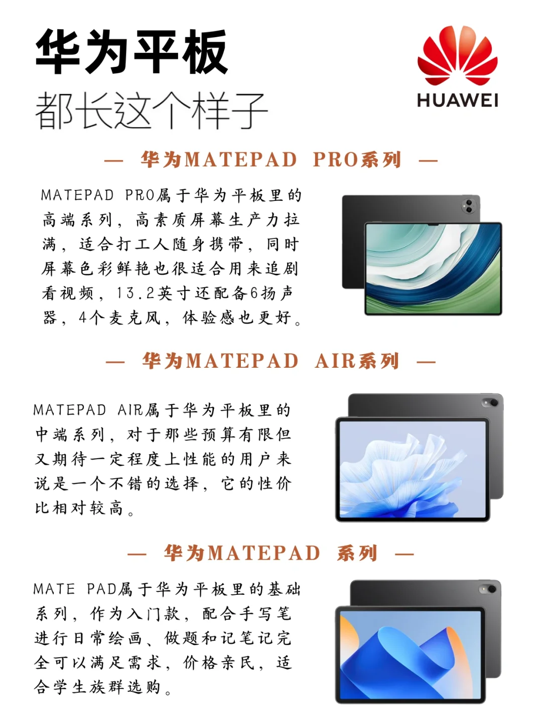 HUAWEI 華為 | 每天認(rèn)識(shí)一個(gè)新品牌