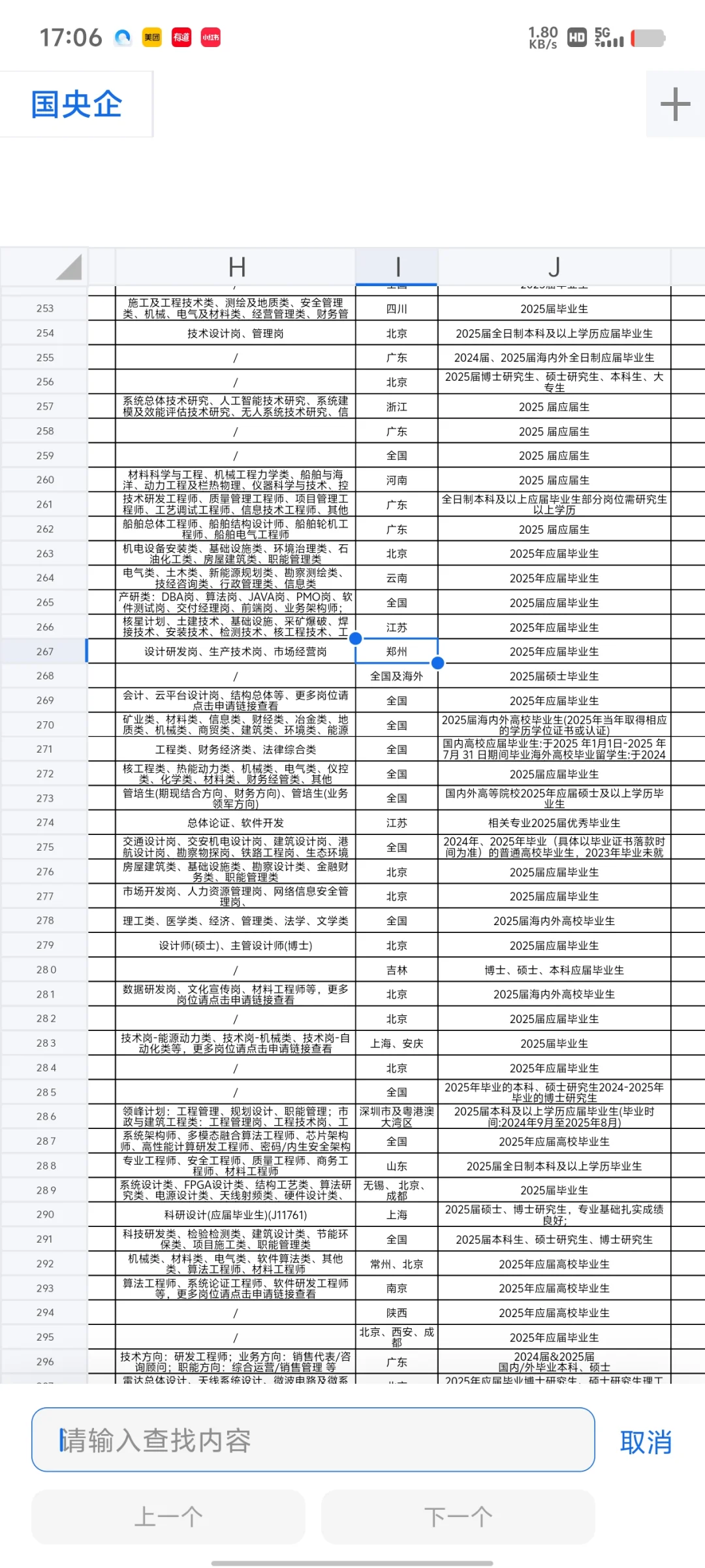 這些國(guó)企一定要去——（鄭州篇）