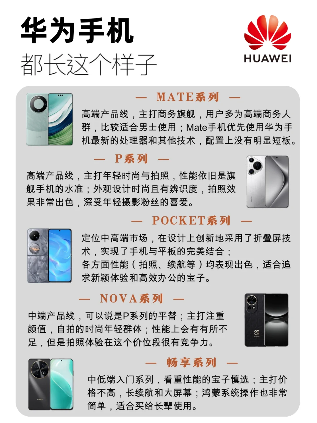 HUAWEI 華為 | 每天認(rèn)識(shí)一個(gè)新品牌