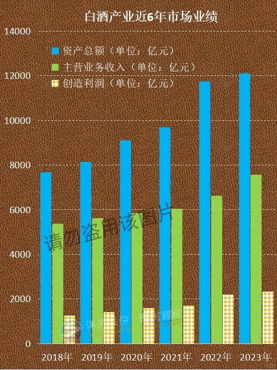 洋河迎宾酒 | 招商代理 | 01好行业??