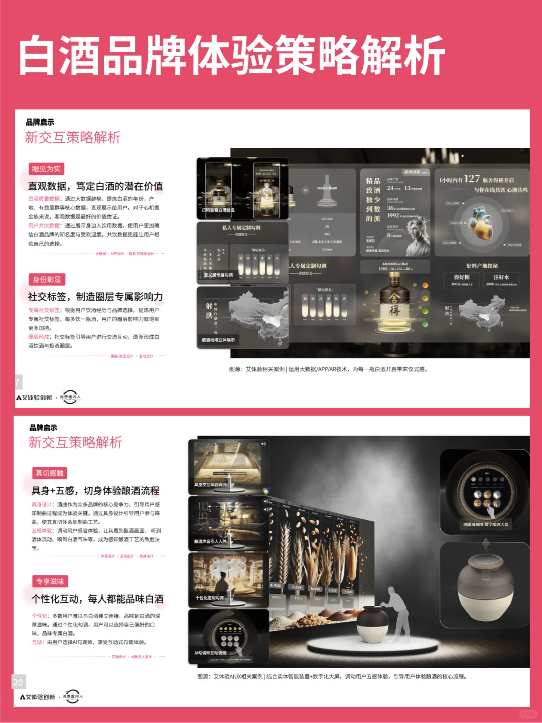 白酒白皮书 | 2024白酒消费体验-年轻人篇