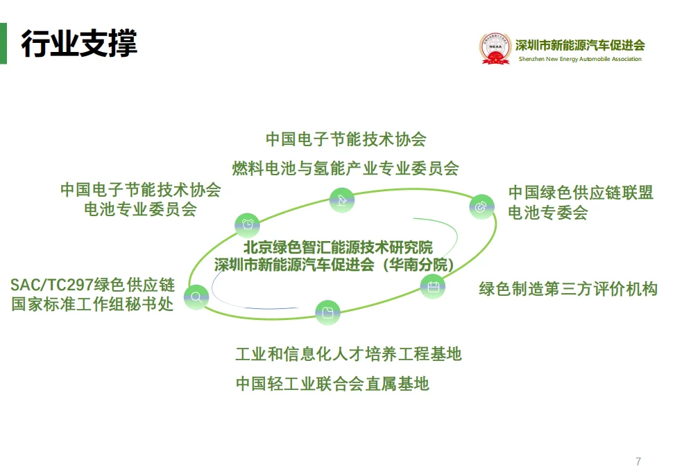 新能源行業(yè)寶藏服務大揭秘骑歹，助力企業(yè)騰飛