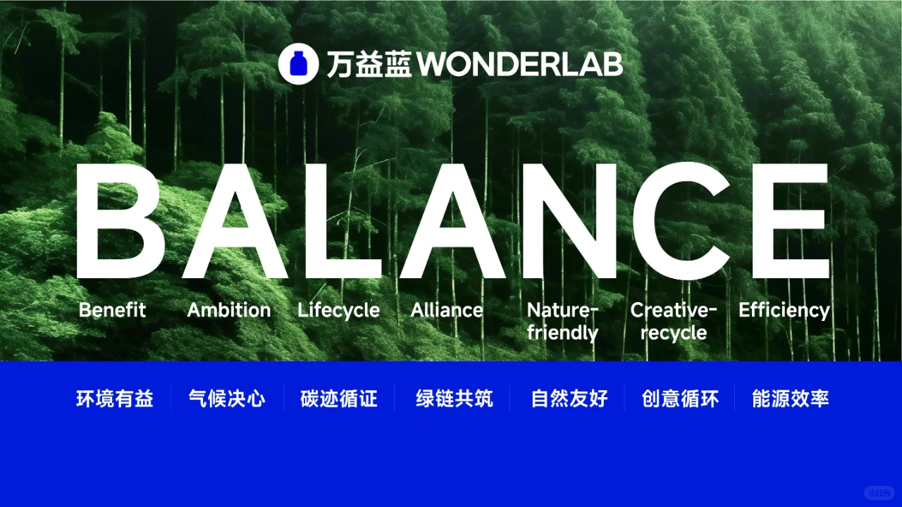 萬益藍(lán)WonderLab發(fā)布BALANCE雙碳戰(zhàn)略