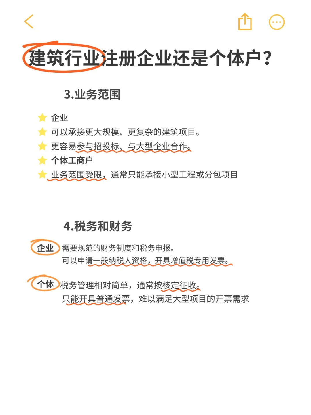 建筑行業(yè)注冊企業(yè)還是個體工商戶呢