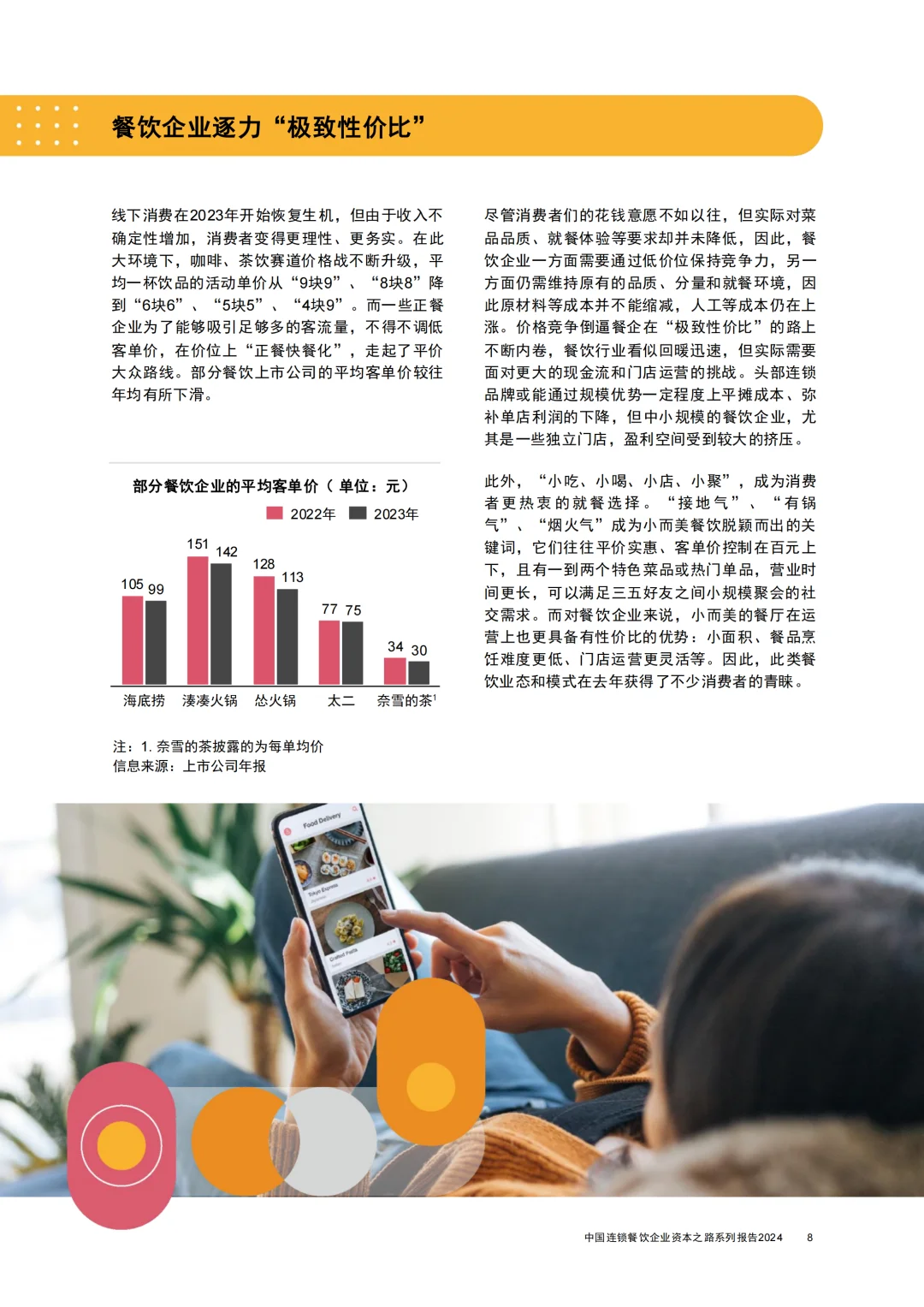 中國連鎖餐飲企業(yè)資本之路系列報告-2024年