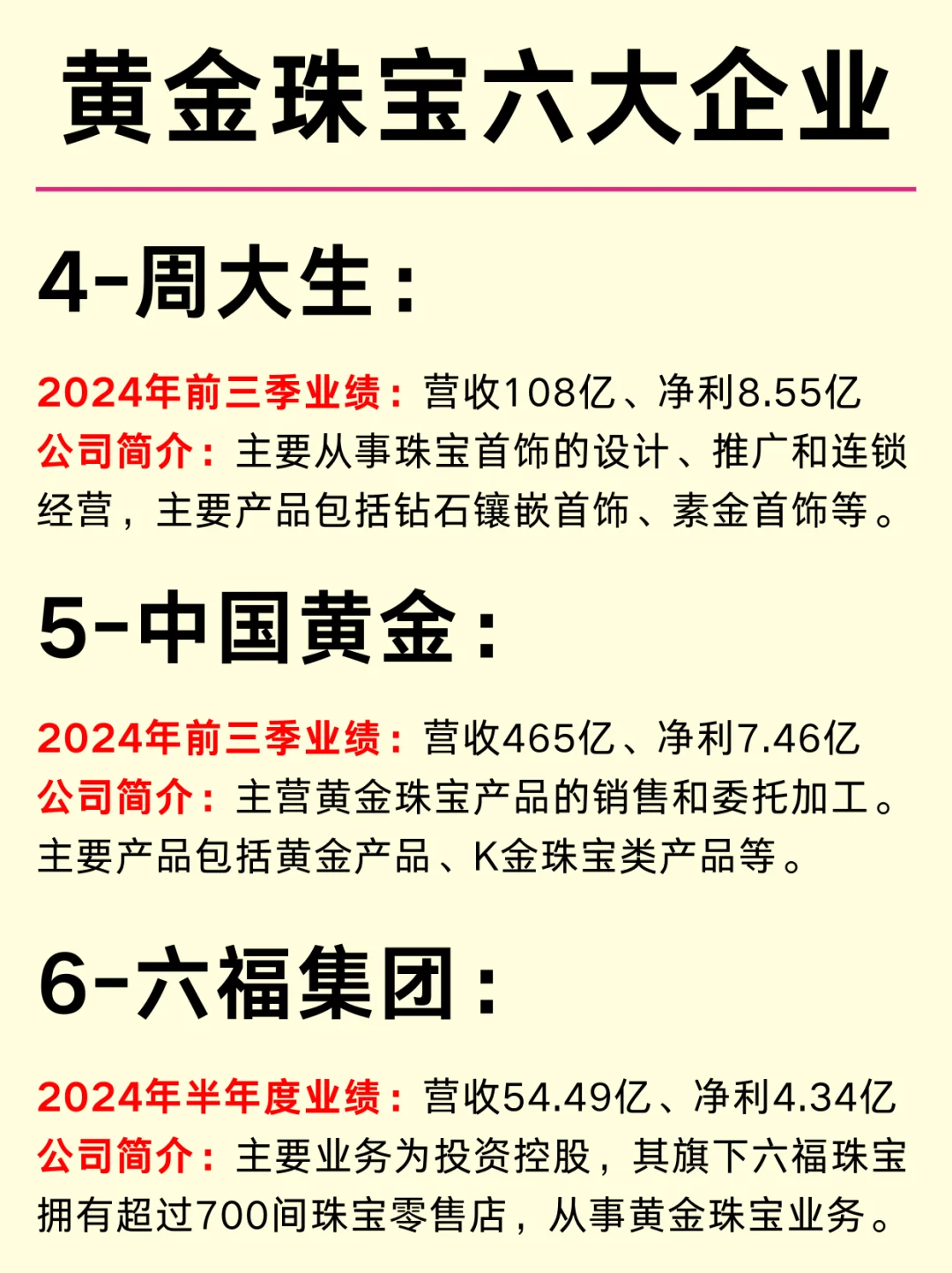 黃金珠寶六大龍頭企業(yè)及行業(yè)分析