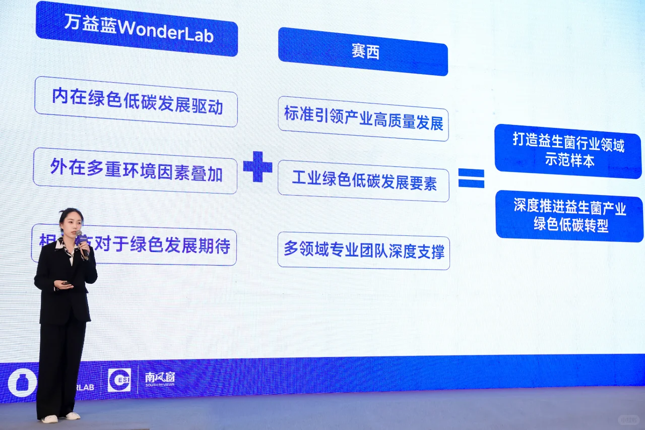 萬益藍(lán)WonderLab發(fā)布BALANCE雙碳戰(zhàn)略