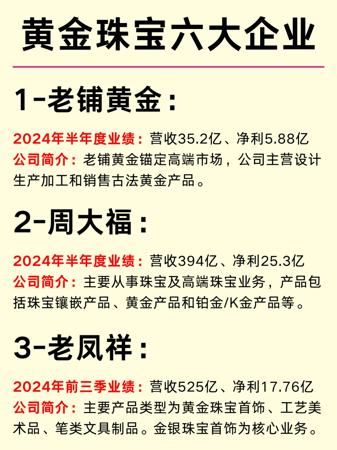 黃金珠寶六大龍頭企業(yè)及行業(yè)分析