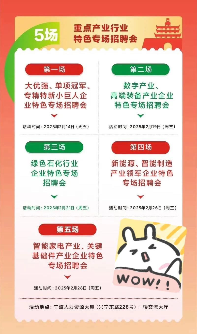 2月21日躯琐，綠色石化行業(yè)企業(yè)特色專場(chǎng)招聘會(huì)