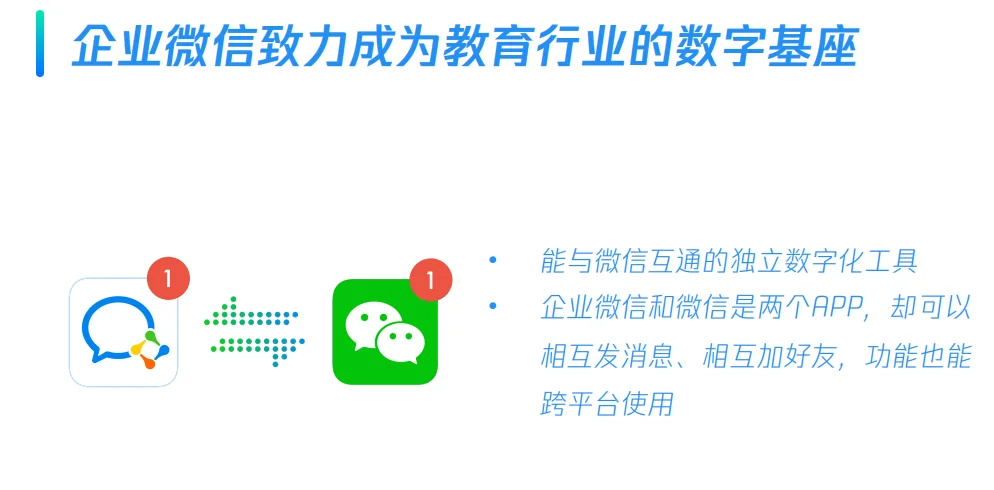企業(yè)微信教育行業(yè)數(shù)字底座