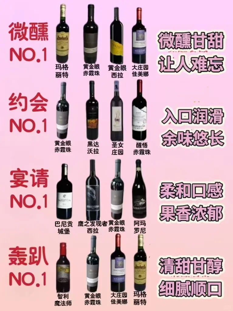 送禮自飲怎么選葡萄酒稿湿？