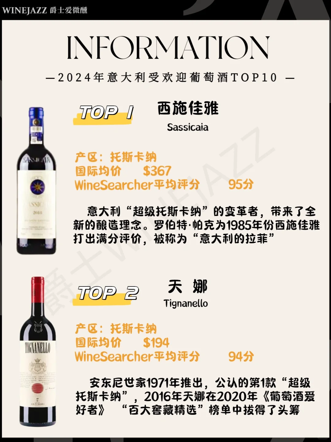 牛了?意大利葡萄酒TOP10一次說清楚