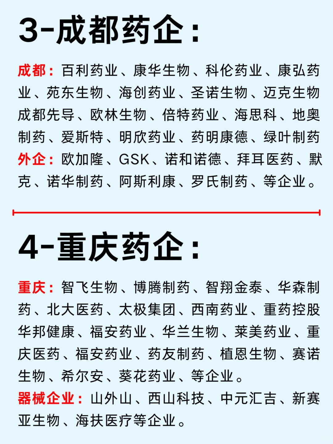 一篇吃透：生物医药九大城市热门企业