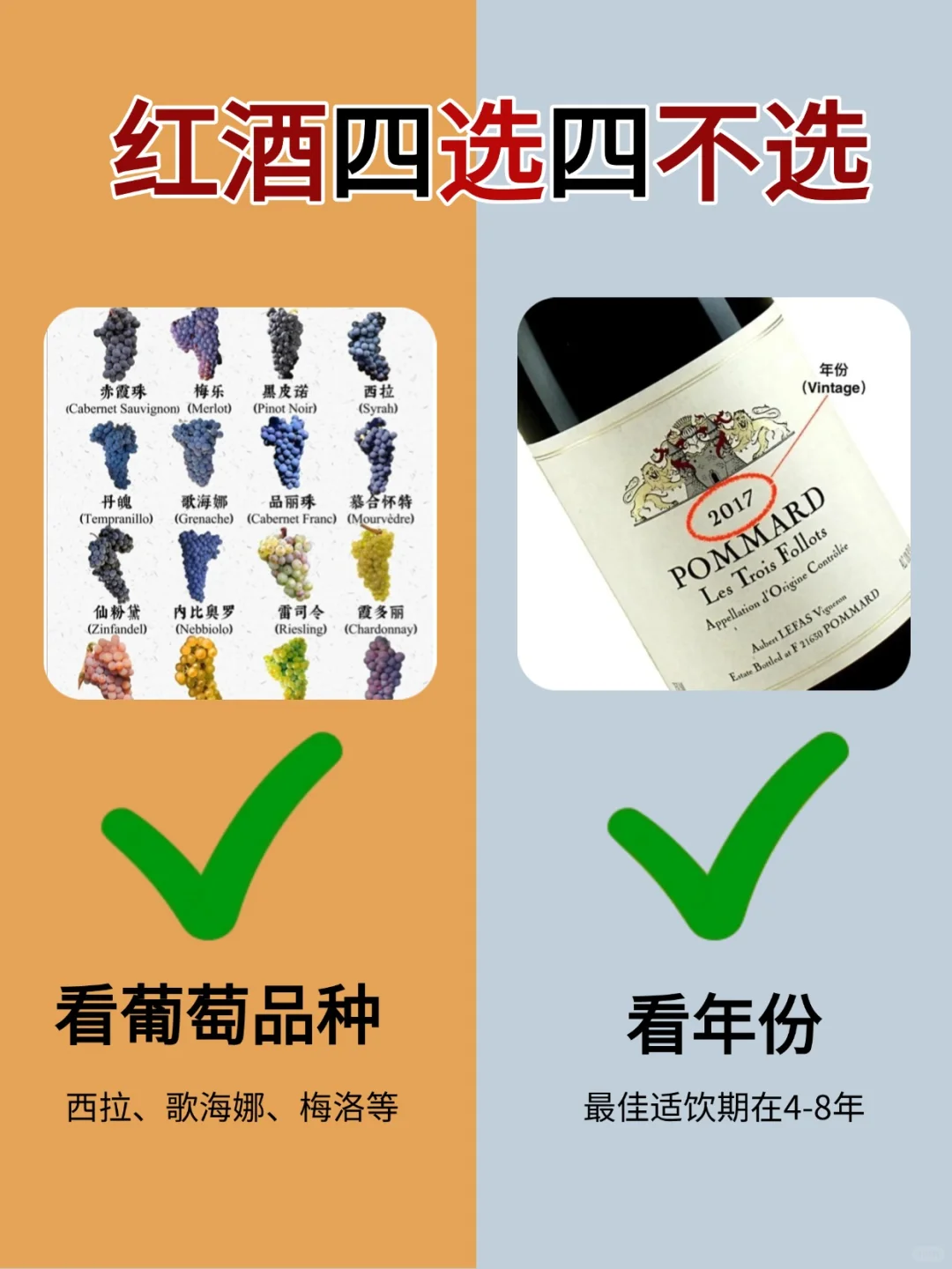 熱門紅酒怎么選??記住這幾點(diǎn)就夠了１曰弧征字！