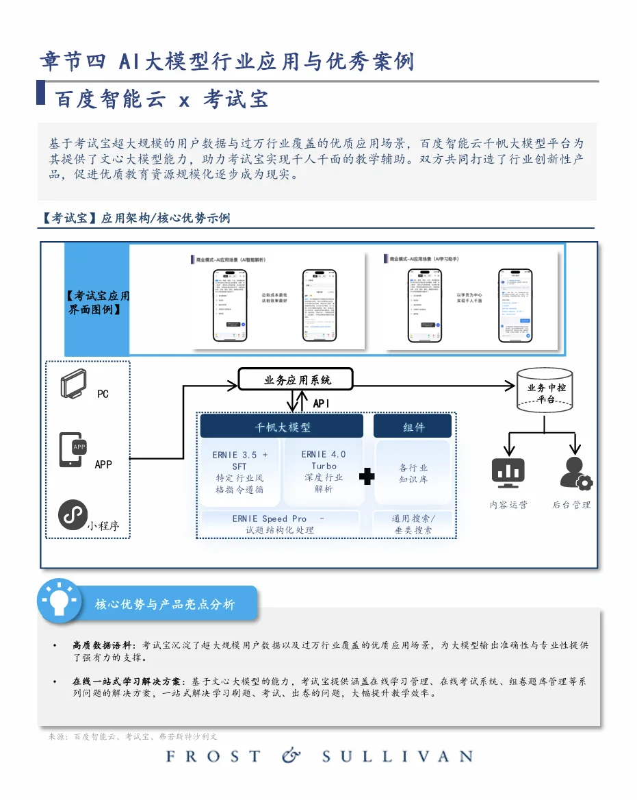 中國大模型行業(yè)應(yīng)用優(yōu)秀案例白皮書