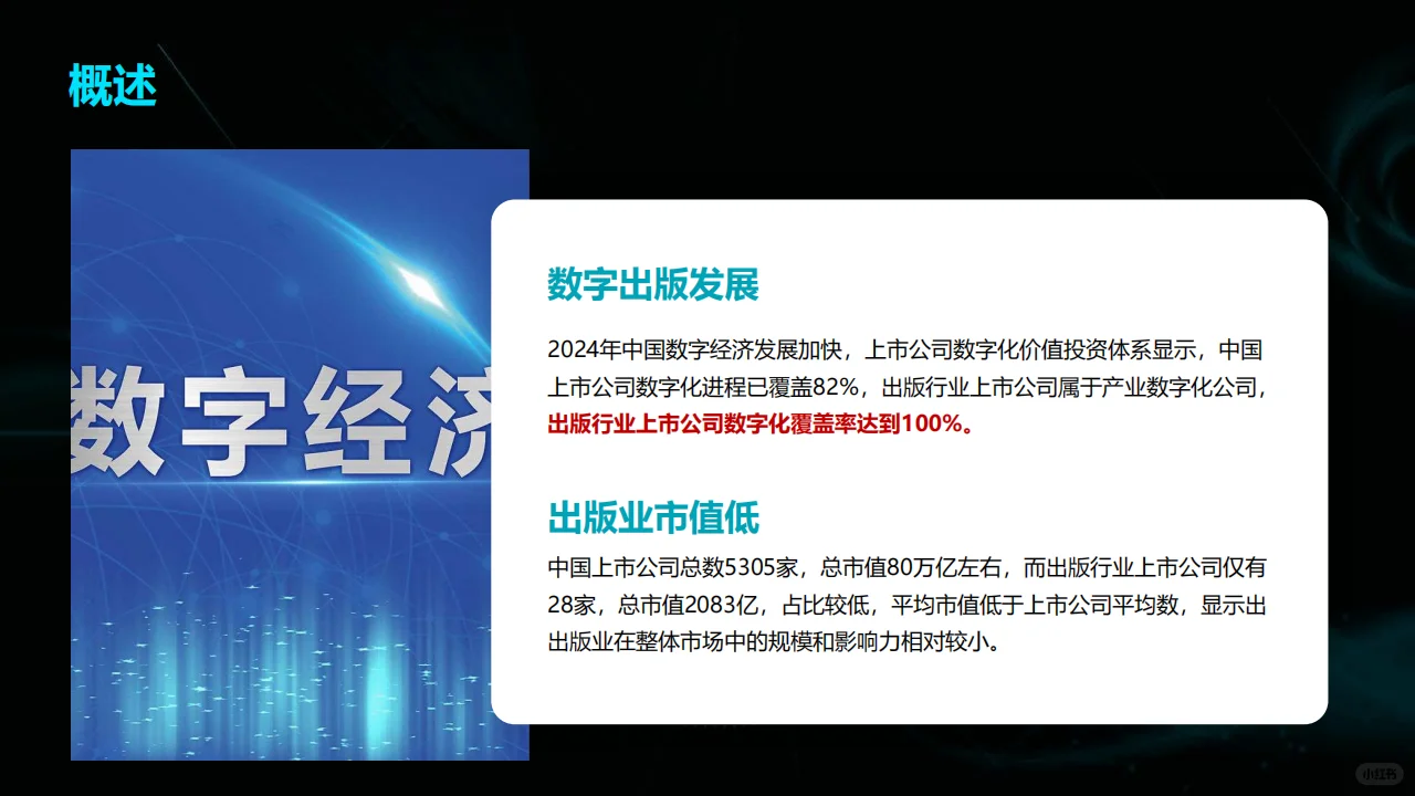 2024出版行业企业数字化转型报告