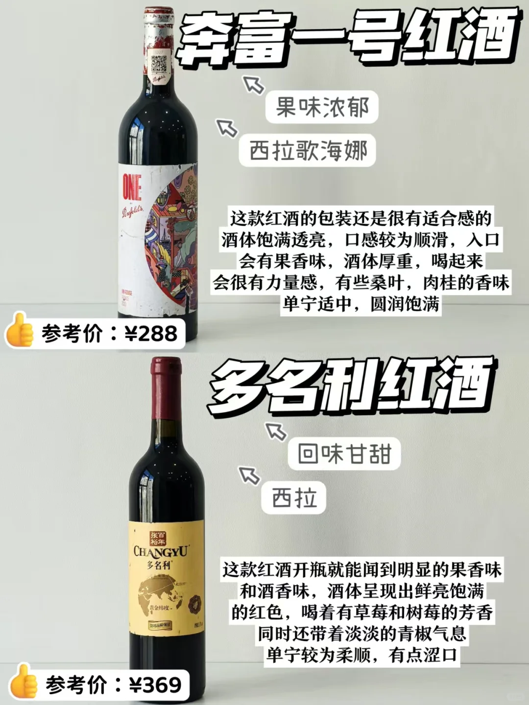 熱門紅酒怎么選??記住這幾點(diǎn)就夠了；槎取措找！