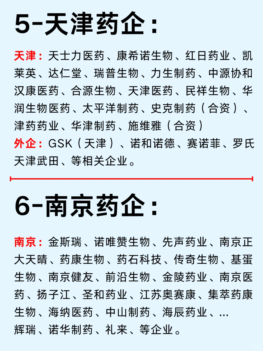 一篇吃透：生物医药九大城市热门企业