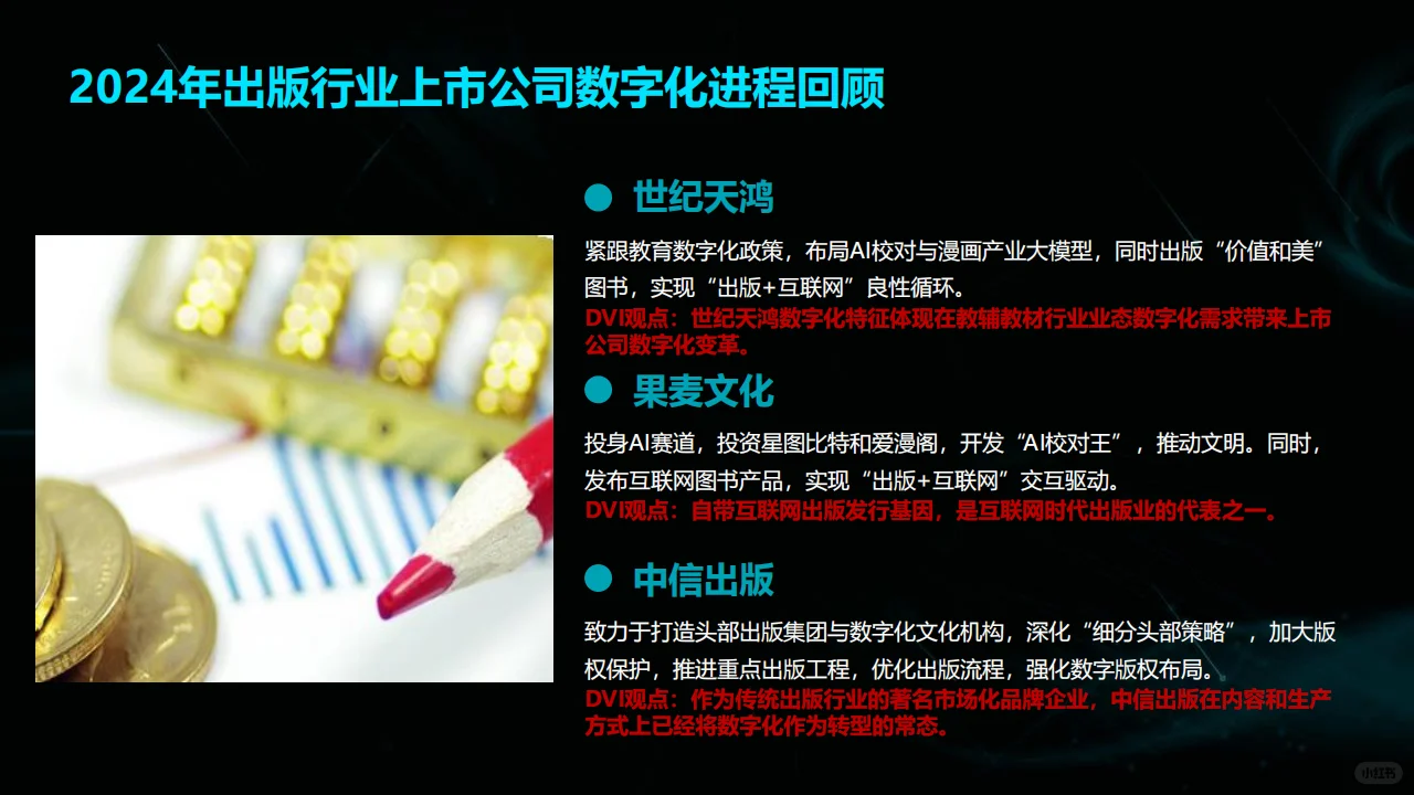 2024出版行业企业数字化转型报告