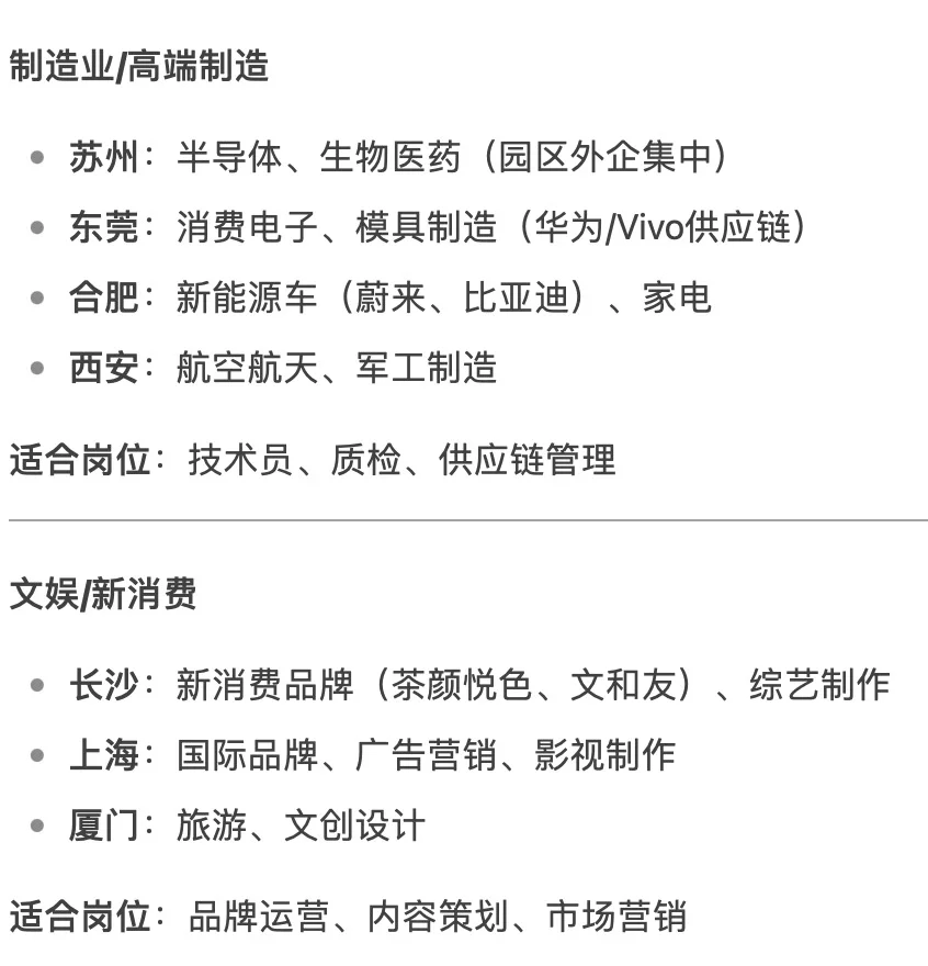 找工作之城市选择的逻辑