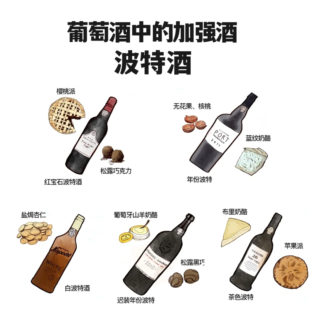 波特酒是啥？配什么菜喝才夠味柳沙？