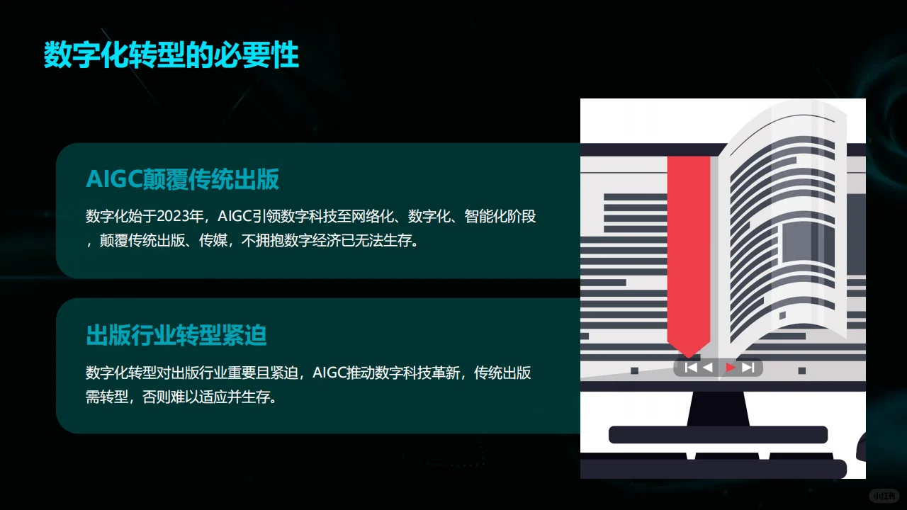 2024出版行业企业数字化转型报告