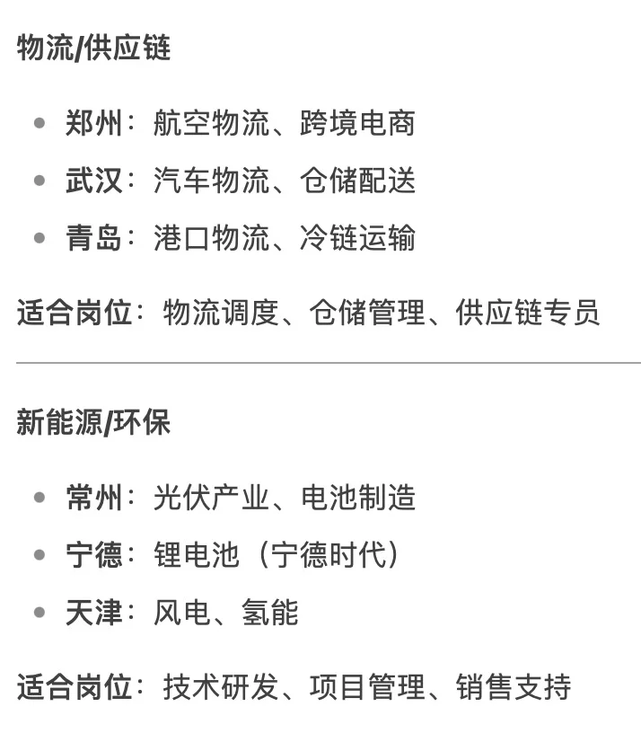 找工作之城市选择的逻辑