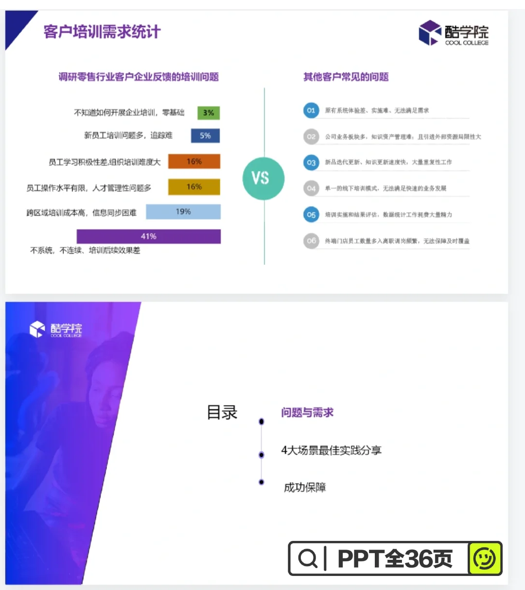 零售行業(yè)企業(yè)培訓(xùn) 線上培訓(xùn)一體化解決方案