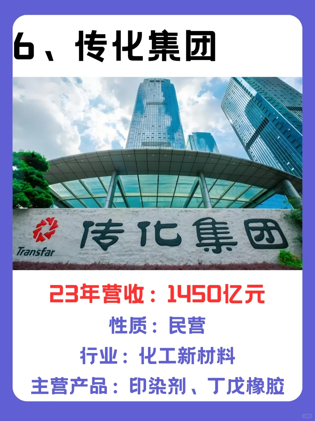 杭州市制造業(yè)企業(yè)Top10