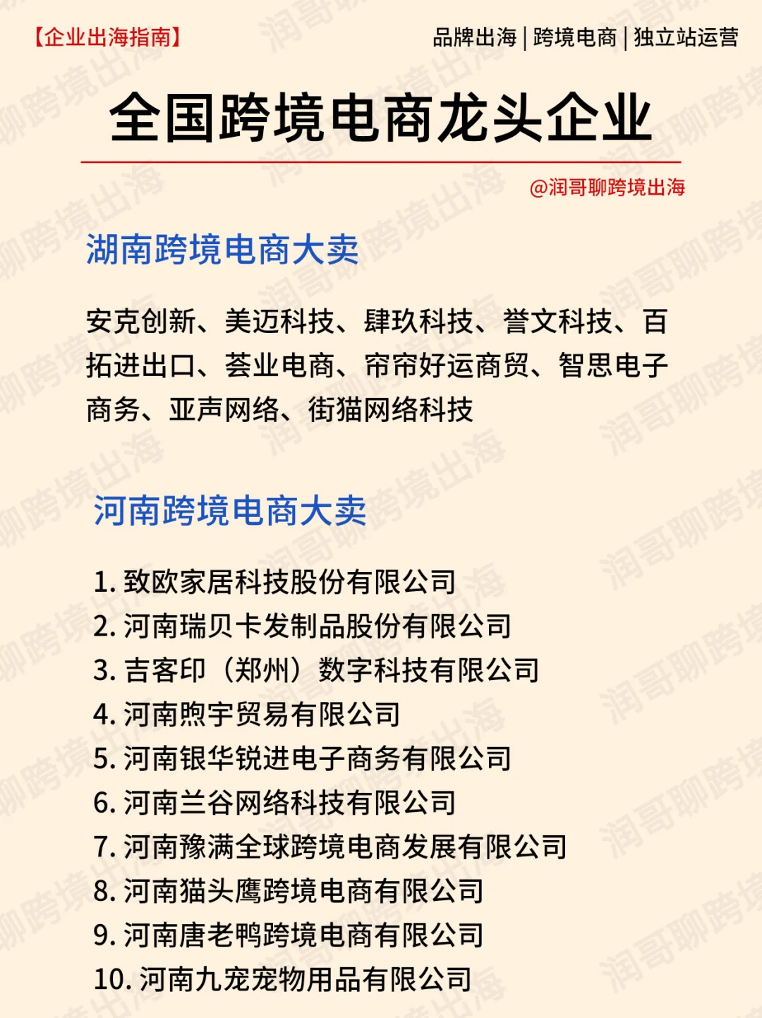 全國(guó)跨境電商龍頭企業(yè)匯總