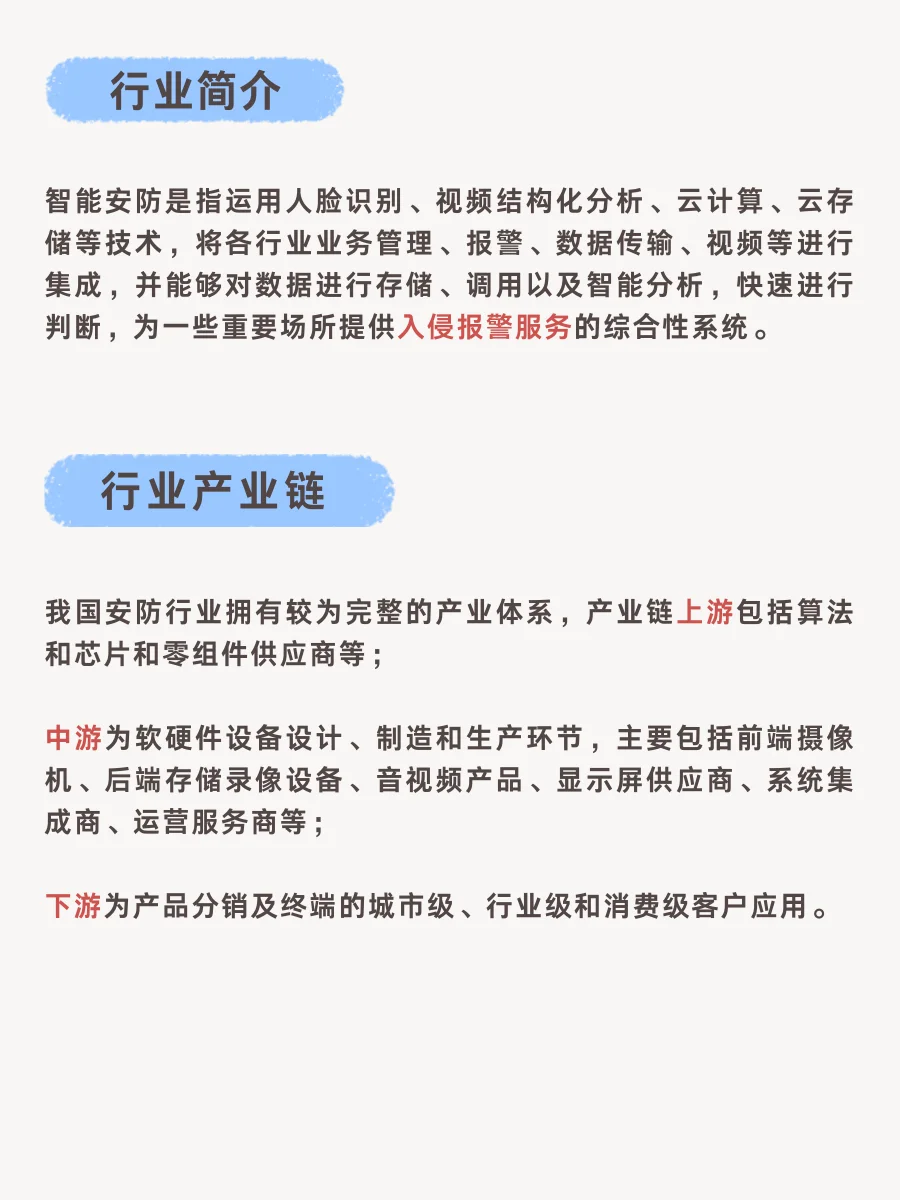 安防行業(yè)知多少?????