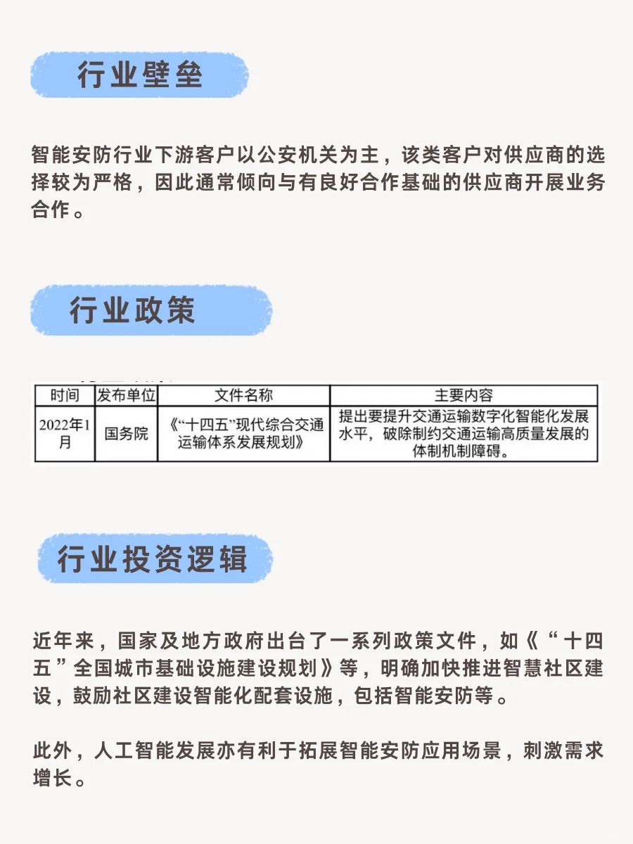 安防行業(yè)知多少?????