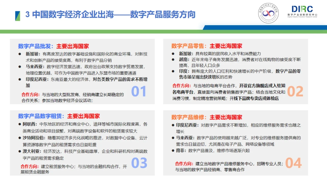 2024中國(guó)數(shù)字經(jīng)濟(jì)企業(yè)出海發(fā)展報(bào)告